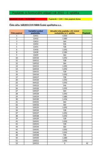 Platba za komunální odpad 2 splátka - SPLÁTKA OD 1.1.2023 DO 31.3.2023!