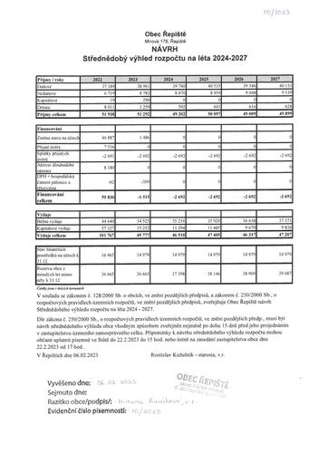 Návrh - Střednědobý výhled rozpočtu na léta 2024 - 2027