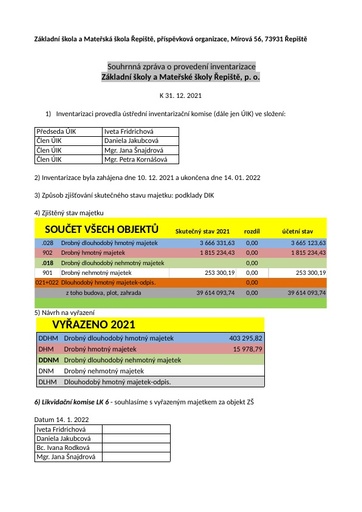Příloha č 5 Zápis z inventarizace 2021