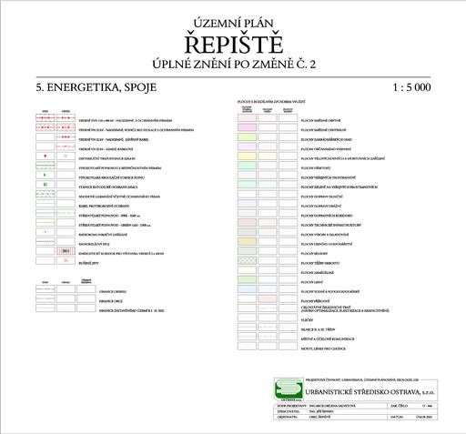 5 ENERGETIKA legenda