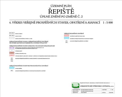 6 VYKRES VPS legenda
