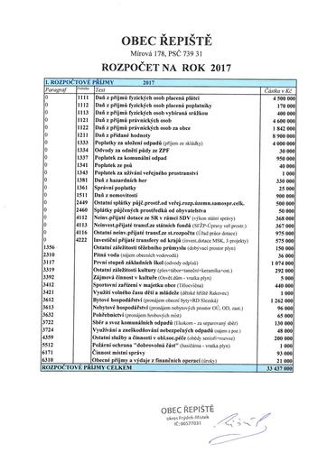 Rozpočet na rok 2017