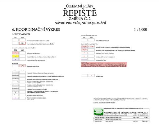 7 KOORDINACNI VYKRES LEGENDA